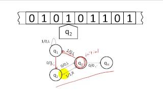 Turing Machines [upl. by Tristis]