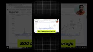 50 dma and 200 dma explained [upl. by Eihcra618]