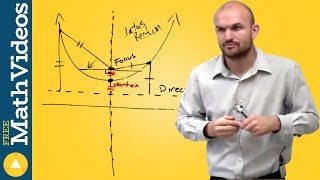 New definition of a parabola with focus and directrix [upl. by Leamsi503]