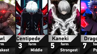 Kagune Evolution of Ken Kaneki in Tokyo Ghoul [upl. by Nedmac]