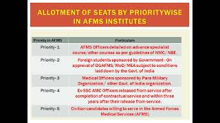 Seat Matrix For AFMS instructions for PG counselling 2023 [upl. by Basil]