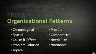 Organizational Patterns [upl. by Eteragram]