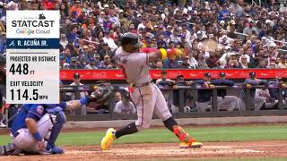 Ronald Acuna Jr Slow Motion Swing [upl. by Samal]