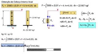 20 Isostática Obtenção do Esforço Axial [upl. by Verla]