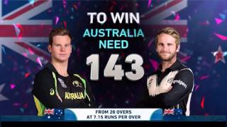 ICC WT20 Australia vs New Zealand Match Highlights [upl. by Itra]