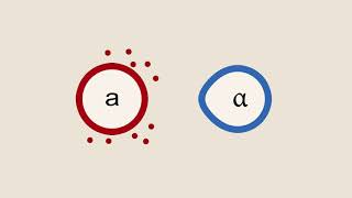 C03e Isogamy and Anisogamy [upl. by Erich]