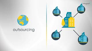 The Difference between Outsourcing and Offshoring to the Philippines  Offshoring vs Outsourcing [upl. by Lebasi]