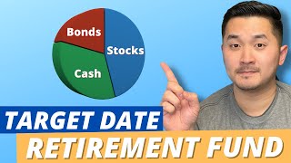 How to Choose Your 401K Target Date Retirement Fund [upl. by Evelyn]