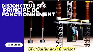 disjoncteur sf6 principe de fonctionnement [upl. by Lach305]