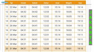 Jadwal Imsakiyah Jakarta Ramadhan 1445 h2024 m [upl. by Ayekim54]