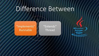 Difference Between Implementing Runnable Interface and Extending Thread Class  Runnable vs Thread [upl. by Strawn]