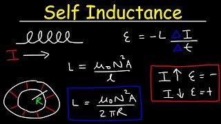 Self Inductance of Inductors amp Coils  Solenoids amp Toroids  Physics [upl. by Enilorak]