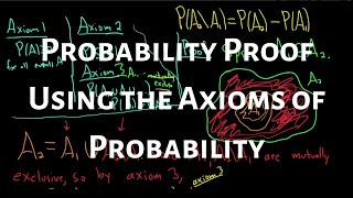 Probability Proof using the Probability Axioms [upl. by Cronin]