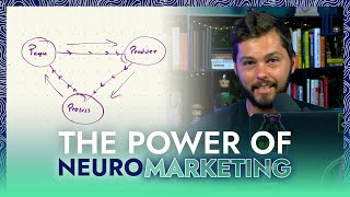 3 Neuromarketing Principles That Can Scale Your Business [upl. by Naujled]