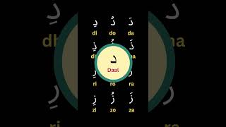 Arabic Letters  Short Vowels Part 1 arabic [upl. by Siroled]