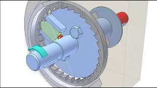 Ratchet one way overrunning clutch [upl. by Alicea]