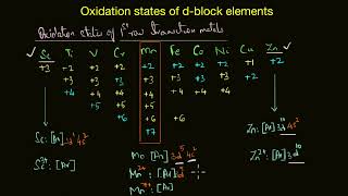 Oxidation states of transition elements  The dblock elements  Chemistry  Khan Academy [upl. by Aicinod]