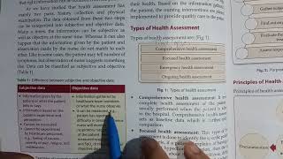 BscNursingCH10 Health AssessmentIntroduction Difference between subjective and objective data [upl. by Novahc]