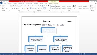 Bone fracture amp Classifications [upl. by Ssegrub]