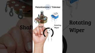 Potentiometer Construction  How a potentiometer works potentiometer electronics resistor [upl. by Gabrielle]