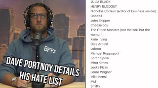 Dave Portnoy Details His Hate List [upl. by Capps]