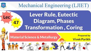 L 47 Lever Rule Eutectic Diagram Coring  Material Science amp Metallurgy  Mechanical [upl. by Haimirej]