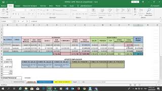 COMO LIQUIDAR LA NOMINA PASO A PASO [upl. by Ahsikad682]