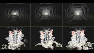 Comparing Acoustic Wave Indicators DDES amp ILES Methods [upl. by Telracs]