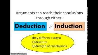 Deductive and Inductive Arguments [upl. by Llertnahs]