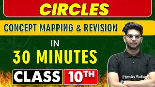 CIRCLES in 30 Minutes  Mind Map Series for Class 10th [upl. by Aoht]