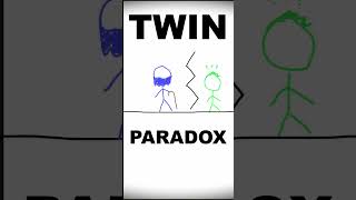 What is the Twin Paradox 👬🧐reels space physics universe viralvideo tiktok shorts [upl. by Einahpad]