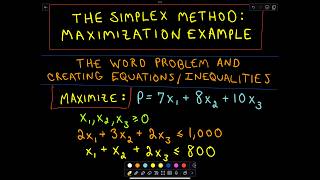 ❖ The Simplex Method  Finding a Maximum  Word Problem Example Part 1 of 5 ❖ [upl. by Neelyahs]