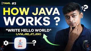 03 How Java works  Java Tutorial Series  For Beginners in Tamil  Error Makes Clever [upl. by Mauro754]