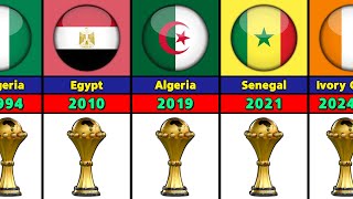 Africa Cup of Nations Winners 1957  2024 🏆 [upl. by Inotna]