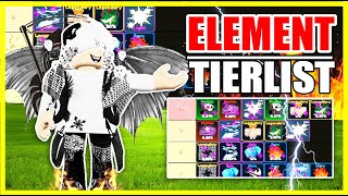 BEST ELEMENT TIERLIST  Elemental Dungeons  Corrupted Elements [upl. by Hairehcaz]