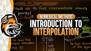 What is Interpolation An Introduction To Interpolation [upl. by Nnylyam]