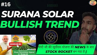 यह सोलर Share बनेगा Next Multibeggar  Surana Solar Share Fundamental amp Technical Analysis [upl. by Hana]