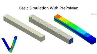 FEM  Calculix  PrePoMax Tutorial 01 Basic Simulation [upl. by Roer]