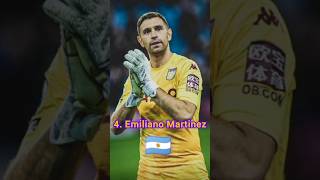 Top 10 best football goalkeepers in the world 😮viralshort footballer top10 top [upl. by Adiehsar]