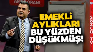 Emekli Maaşları Bu Yüzden Düşük Kalıyormuş SGK Uzmanı Emeklilikte Bilinmeyenleri Anlattı [upl. by Towill708]