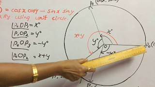 TRIGONOMETRY GEOMETRIC PROOF OF COSxy  I PUC MATHS [upl. by Anehc377]