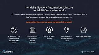 Itential Company Introduction and Products Overview [upl. by Salvay147]