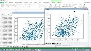 Regresión Lineal en Python comprobado en Excel [upl. by Bary]