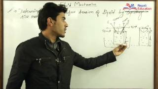 Capillary Rise Method [upl. by Weingarten]