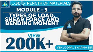 Strength of Materials  Module 3  Types of Load Shear Force and Bending Moment  Lecture 30 [upl. by Biddy]