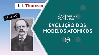 SLIDES  Evolução dos Modelos Atômicos Parte 01 [upl. by Nehttam]