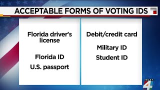 Early voting begins in Duval Nassau counties on Wednesday [upl. by Anelrahc]