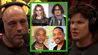 Joe Rogan on Nepo Babies in hollywood Nepotism Babies are taking over Hollywood  Theo Von  JRE [upl. by Chong998]