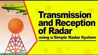 Transmission and Reception of Radar using a Simple Radar System [upl. by Marlane]