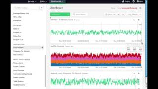 SolarWinds Pingdom Server Monitor [upl. by Willy]